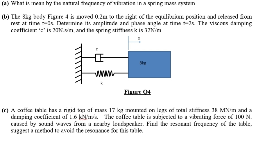 (a) What is mean by the natural frequency of vibration in a spring mass system
(b) The 8kg body Figure 4 is moved 0.2m to the right of the equilibrium position and released from
rest at time t=0s. Determine its amplitude and phase angle at time t=2s. The viscous damping
coefficient 'c' is 20N.s/m, and the spring stiffness k is 32N/m
8kg
www
k
Figure Q4
(c) A coffee table has a rigid top of mass 17 kg mounted on legs of total stiffness 38 MN/m and a
damping coefficient of 1.6 kN/m/s. The coffee table is subjected to a vibrating force of 100 N.
caused by sound waves from a nearby loudspeaker. Find the resonant frequency of the table,
suggest a method to avoid the resonance for this table.
