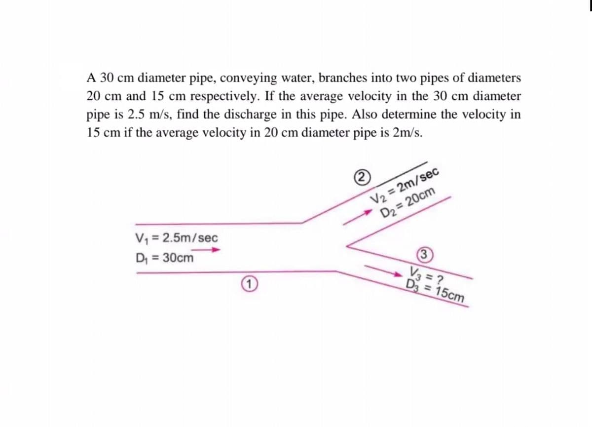 A 30 cm diameter pipe, conveying water, branches into two pipes of diameters
20 cm and 15 cm respectively. If the average velocity in the 30 cm diameter
pipe is 2.5 m/s, find the discharge in this pipe. Also determine the velocity in
15 cm if the average velocity in 20 cm diameter pipe is 2m/s.
V2 = 2m/sec
D2 = 20cm
V, = 2.5m/sec
D, = 30cm
%3D
3
V3 = ?
D3 = 15cm

