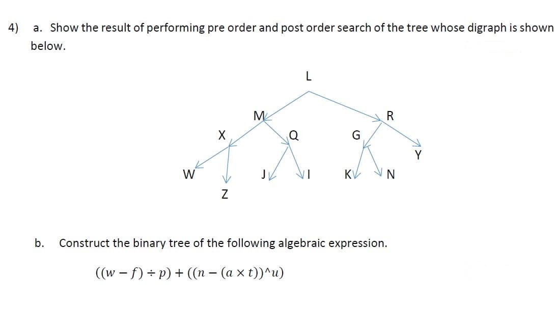 4)
a. Show the result of performing pre order and post order search of the tree whose digraph is shown
below.
L
M
R
X
Q
G
Y
W
KV
b.
Construct the binary tree of the following algebraic expression.
((w - f) + p) + ((n - (a x t))^u)
