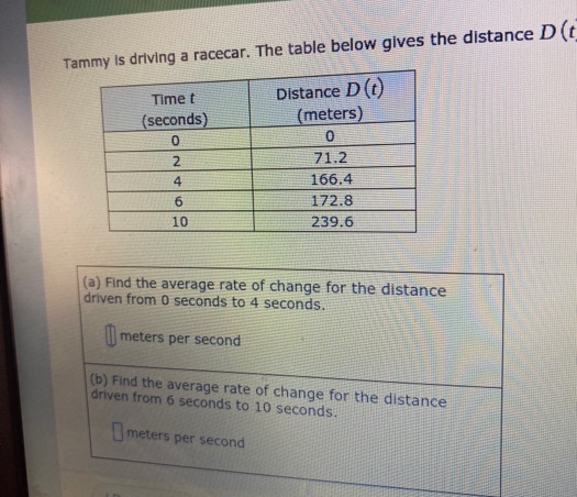 Tammy Is driving a racecar. The table below gives the distance D (t
Distance D (t)
(meters)
Time t
(seconds)
71.2
166.4
6.
172.8
10
239.6
(a) Find the average rate of change for the distance
driven from 0 seconds to 4 seconds.
meters per second
(b) Find the average rate of change for the distance
driven from 6 seconds to 10 seconds.
meters per second
