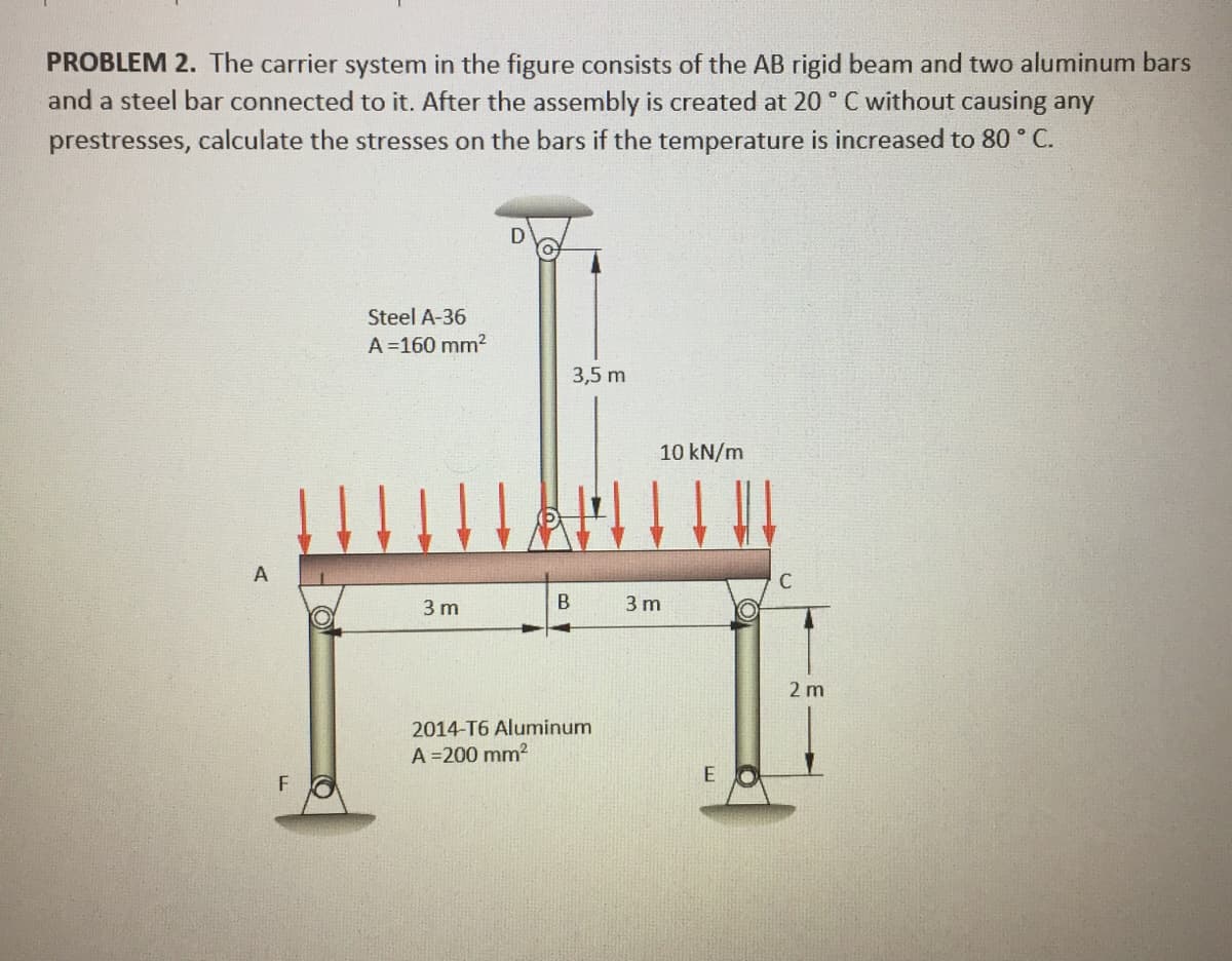 PROBLEM 2. The carrier system in the figure consists of the AB rigid beam and two aluminum bars
and a steel bar connected to it. After the assembly is created at 20 ° C without causing any
prestresses, calculate the stresses on the bars if the temperature is increased to 80 ° C.
Steel A-36
A =160 mm2
3,5 m
10 kN/m
A
3 m
В
3 m
2 m
2014-T6 Aluminum
A =200 mm2
E
