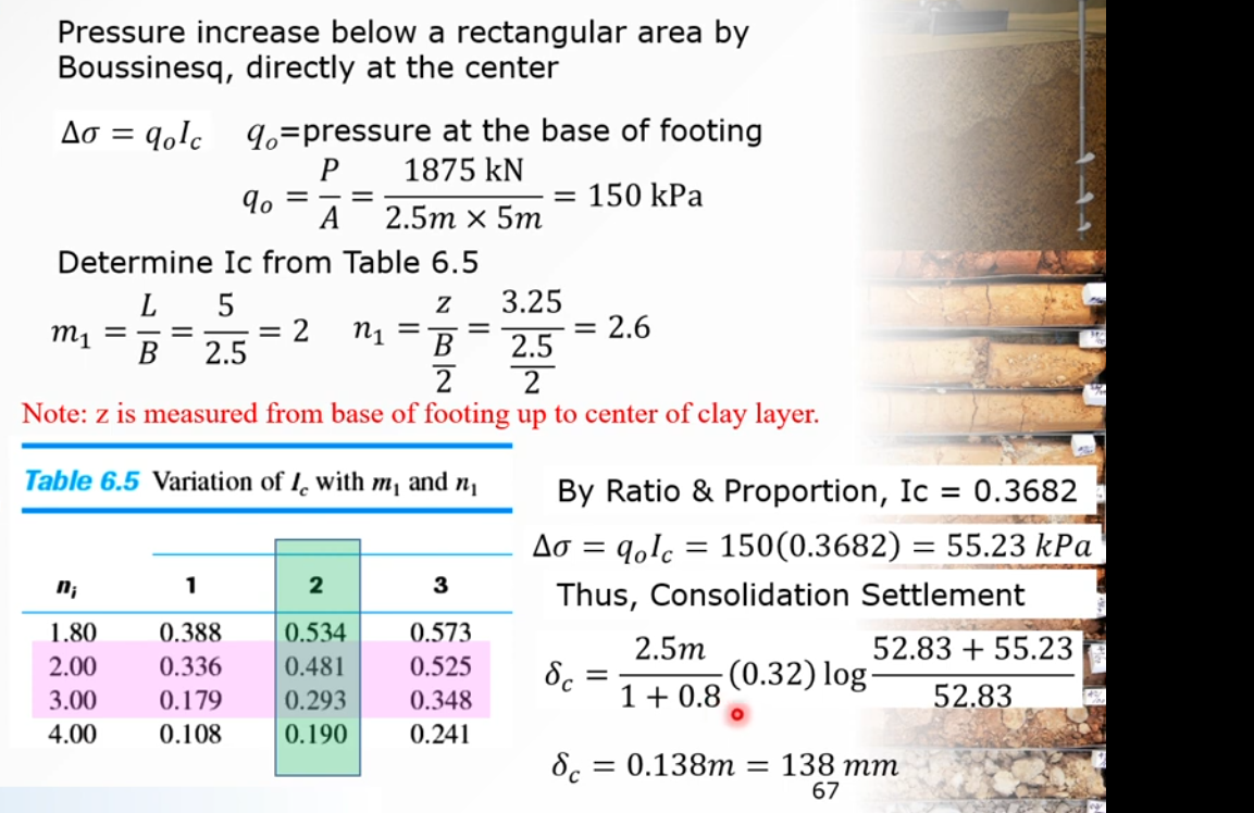 Pressure increase below a rectangular area by
Boussinesq, directly at the center
qolc__%o=pressure at the base of footing
1875 kN
Ao =
P
= -=
150 kPa
A
2.5m x 5m
Determine Ic from Table 6.5
L
3.25
= 2.6
m1
В
= 2
2.5
В
2.5
2
2
Note: z is measured from base of footing up to center of clay layer.
Table 6.5 Variation of l̟ with m, and n
By Ratio & Proportion, Ic = 0.3682
%3D
Ao = q,Ic = 150(0.3682) = 55.23 kPa
n;
1
2
3
Thus, Consolidation Settlement
1.80
0.388
0.534
0.573
2.5m
(0.32) log-
52.83 + 55.23
2.00
0.336
0.481
0.525
3.00
0.179
0.293
0.348
1+ 0.8
52.83
4.00
0.108
0.190
0.241
dc =
= 0.138m
— 138 тт
67
