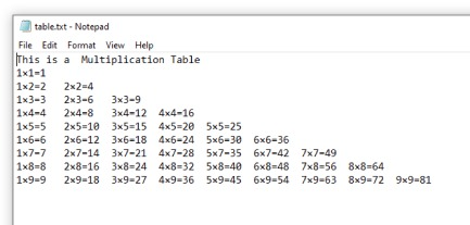 table.txt-Notepad
File Edit Format View Help
This is a Multiplication Table
1x1-1
1x2=2 2x2=4
1x3-3 2x3-6 3x3-9
1x4-4 2x4-8 3x4-12 4x4-16
1x5=5 2x5=10 3x5-15 4x5-20 5x5=25
1x6-6 2x6-12
4x6-24 5x6-30 6x6-36
3x6-18
1x7-7 2x7-14 3x7-21 4x7-28 5x7-35 6x7-42 7x7-49
1x8=8 2x8-16 3x8-24 4x8-32 5x8-40 6x8-48 7x8-56 8x8-64
1x9=9
3x9-27 4x9-36 5x9-45 6x9-54 7x9-63 8x9-72 9x9-81