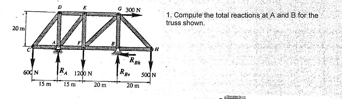 1. Compute the total reactions at A and B for the
truss shown.
G 300 N
20 m
RBh
RBy
500 N
600 N
1200 N
15 m
15 m
20 m
20 m
