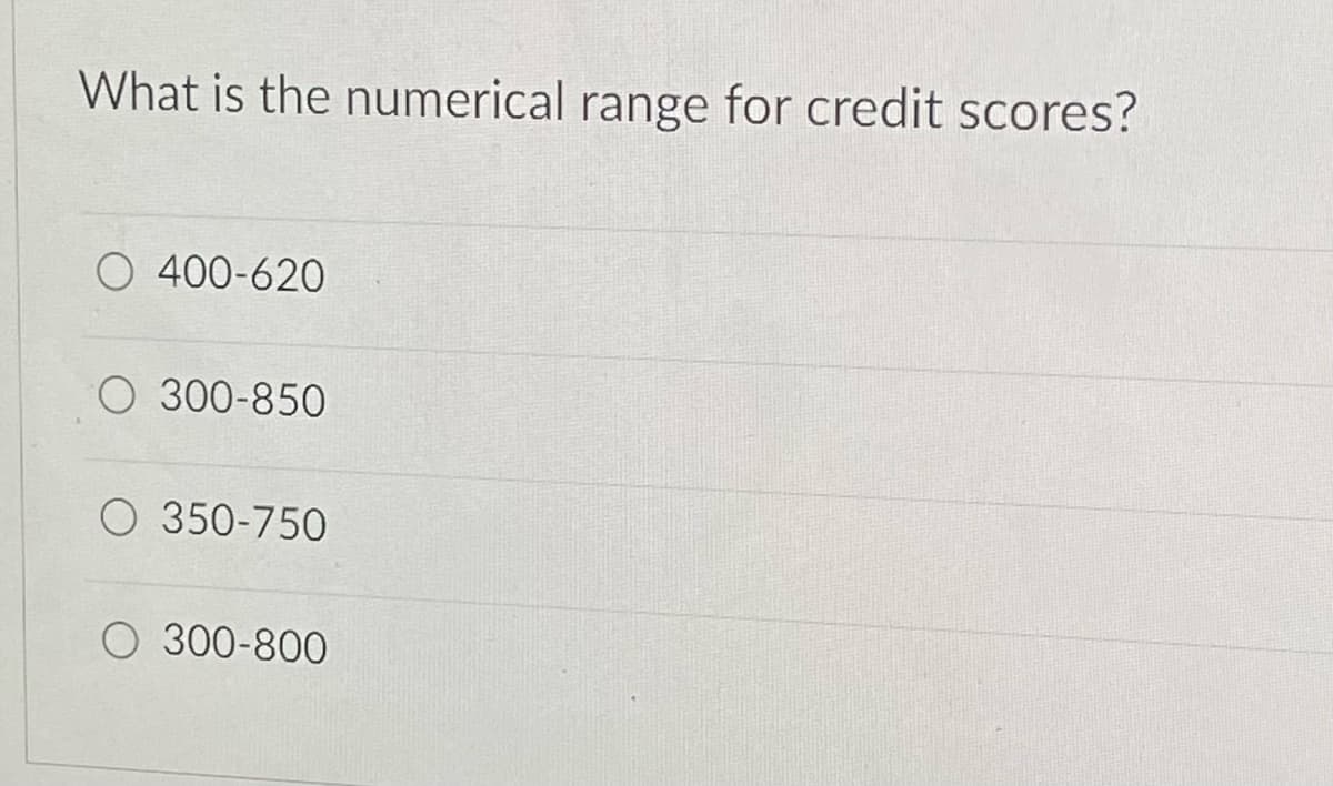 What is the numerical range for credit scores?
O 400-620
O 300-850
O 350-750
O 300-800