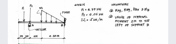 Pz
GIVEN
UNICNOWNS
R = 4. 39 KN
Pz- 6.05 KN
O RAY, Key, k8A & MB
FIHED
O VALWE OF INTERNAL
MOMENT 2m tO THE
LEFT OF SUPPORT B
Wi = SKN/m
A
ROLLER
Im Im
2.50m
