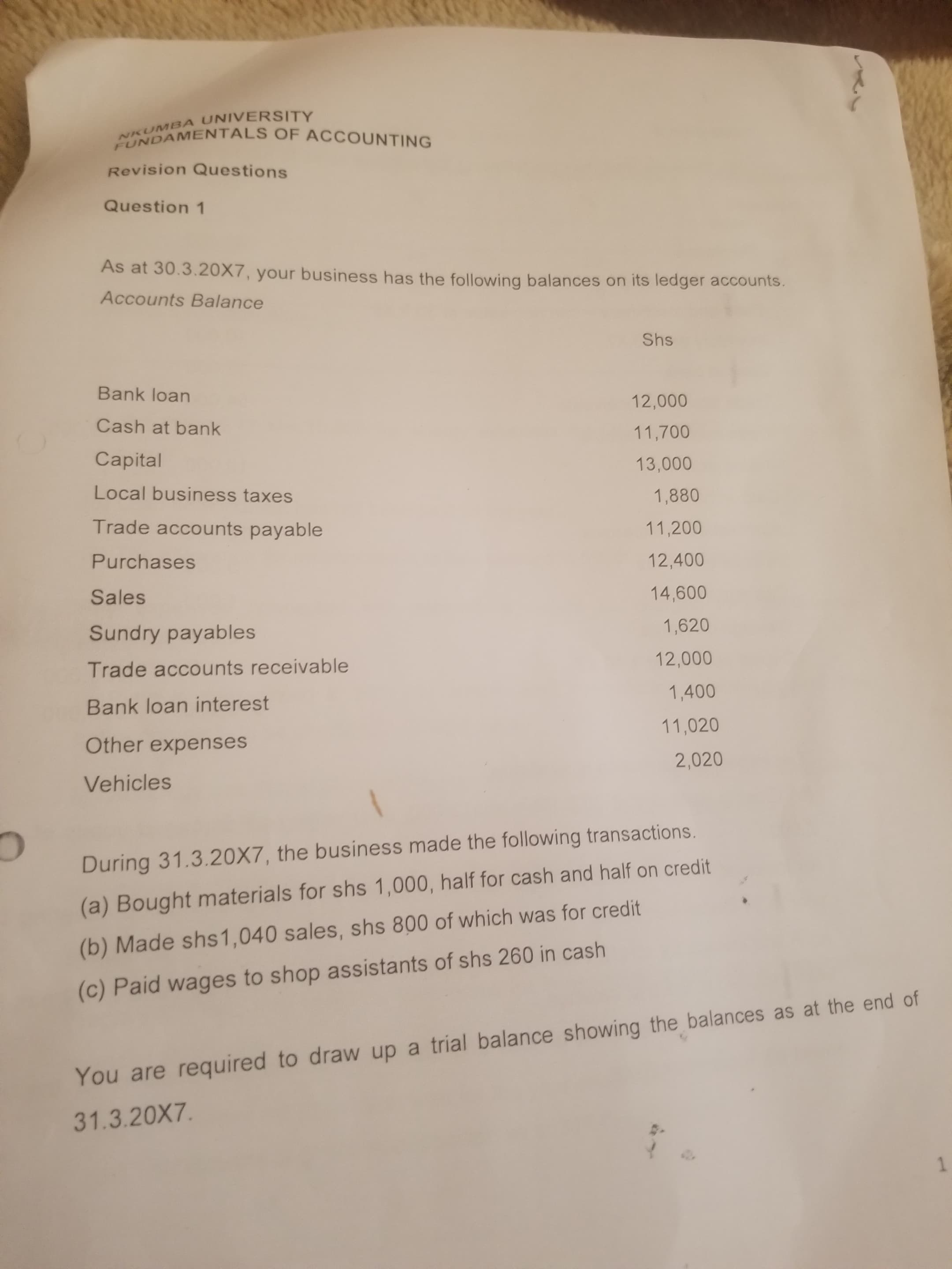 NKUMBA UNIVERSITY
FUNDAMENTALS OF ACCOUNTING
Revision Questions
Question 1
As at 30.3.20X7, your business has the following balances on its ledger accounts.
Accounts Balance
Shs
Bank loan
12,000
Cash at bank
11,700
Capital
13,000
Local business taxes
1,880
Trade accounts payable
11,200
Purchases
12,400
Sales
14,600
Sundry payables
1,620
Trade accounts receivable
12,000
Bank loan interest
1,400
Other expenses
11,020
2,020
Vehicles
During 31.3.20X7, the business made the following transactions.
(a) Bought materials for shs 1,000, half for cash and half on credit
(b) Made shs1,040 sales, shs 800 of which was for credit
(c) Paid wages to shop assistants of shs 260 in cash
You are required to draw up a trial balance showing the balances as at the end of
31.3.20X7.
