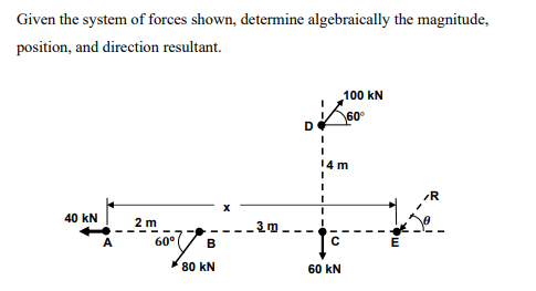 Given the system of forces shown, determine algebraically the magnitude,
position, and direction resultant.
40 kN
2 m
60⁰
B
80 KN
D
100 kN
60°
I
I
14 m
I
60 KN
E
/R