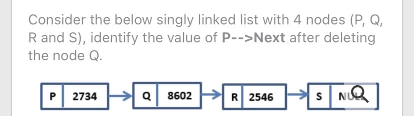 Consider the below singly linked list with 4 nodes (P, Q,
R and S), identify the value of P-->Next after deleting
the node Q.
2734
Q
8602
R 2546
S
NU
