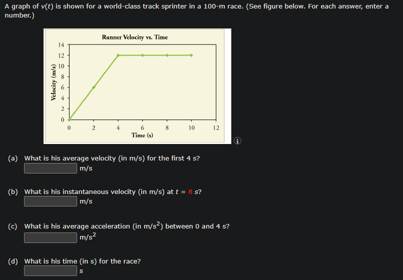 A graph of v(t) is shown for a world-class track sprinter in a 100-m race. (See figure below. For each answer, enter a
number.)
Velocity (m/s)
14
12
8
2
Runner Velocity vs. Time
4
6
Time (s)
8
10
(a) What is his average velocity (in m/s) for the first 4 s?
m/s
(b) What is his instantaneous velocity (in m/s) at t = 8 s?
m/s
(d) What is his time (in s) for the race?
S
12
(c) What is his average acceleration (in m/s²) between 0 and 4 s?
m/s²