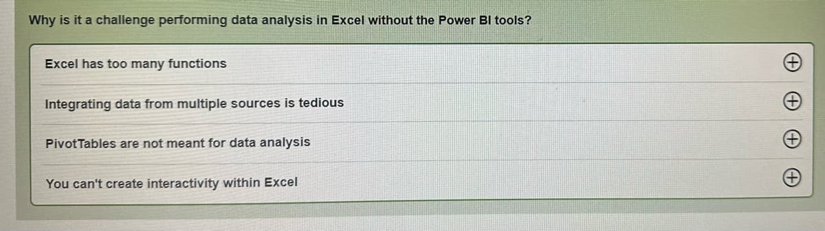 Why is it a challenge performing data analysis in Excel without the Power BI tools?
Excel has too many functions
Integrating data from multiple sources is tedious
Pivot Tables are not meant for data analysis
You can't create interactivity within Excel
+
+
+