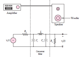 Amplifier
Woofer
Speaker
R,
v(1)
Crossover
filter
нЕ
нЕ

