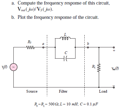 a. Compute the frequency response of this circuit,
Vout (ja)/Vs(_jw).
b. Plot the frequency response of the circuit.
L.
Rs
R.
Source
Filter
Load
R=R,= 500 2; L= 10 mH; C= 0.1 µF
