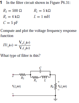 1 In the filter circuit shown in Figure P6.31:
Rs = 500 2
R1 = 5 k2
R. = 4 k2
C = 5 pF
L = 1 mH
%3D
Compute and plot the voltage frequency response
function
V.(jo)
V,(j»)
H(jp) =
What type of filter is this?
ww
Rs
R.
V(ja)
R1 V(j@)
o+
