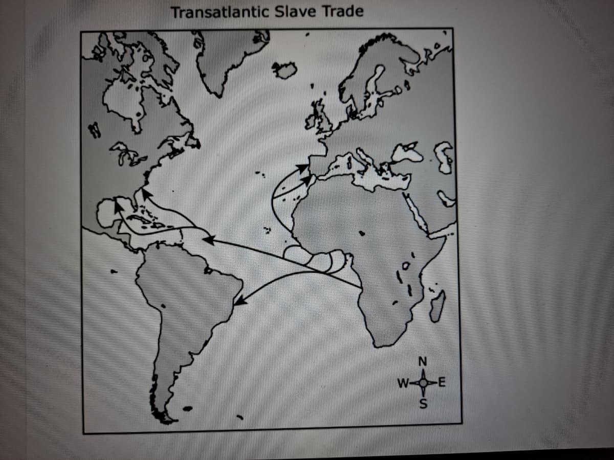 Transatlantic Slave Trade
