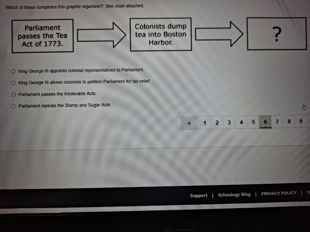 Which of these completes this graphic organizer? See chart attached.
Parliament
Colonists dump
passes the Tea
Act of 1773.
tea into Boston
Harbor.
O King George III appoints colonial representatives to Parliament.
O King George III allows colonists to petition Parliament for tax relief
O Parliament passes the Intolerable Acts.
O Parliament repeals the Stamp and Sugar Acts
1
4
6.
7
8.
9.
Support | Schoology Blog | PRIVACY POLICY | Te
2.
