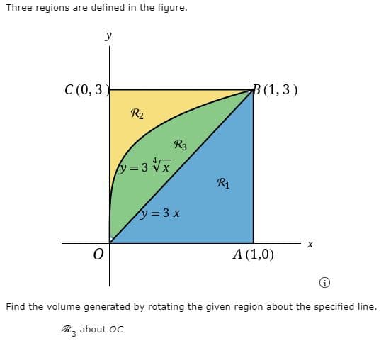 Three regions are defined in the figure.
y
C (0, 3
B (1, 3)
R2
y = 3 Vx
R1
y=3 x
X
A (1,0)
Find the volume generated by rotating the given region about the specified line.
R, about OC
