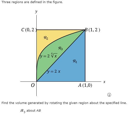 Three regions are defined in the figure.
y
C (0, 2
B(1, 2 )
R2
y=2 Vx
R1
y= 2 x
А (1,0)
Find the volume generated by rotating the given region about the specified line.
Rz about AB
