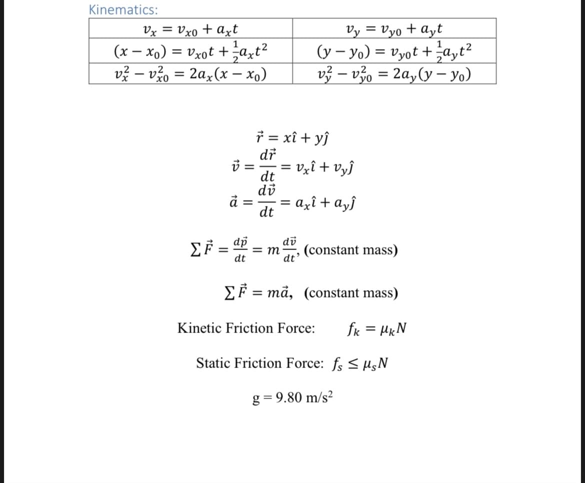 Kinematics:
Vx = Vxo + axt
(x – xo) = vxot +;axt?
vž – vžo = 2a,(x – xo)
Vy = Vyo + Ayt
(y – yo) = vyot +ayt?
vž – vžo = 2a,(y – yo)
1
%3D
7 = xî + yĵ
di
う=
Vzî + vyĵ
dt
axî + ayĵ
dt
E =
= m
dt
di
(constant mass)
dt
EF = må, (constant mass)
Kinetic Friction Force:
fk = HxN
Static Friction Force: fs < HsN
g = 9.80 m/s²
