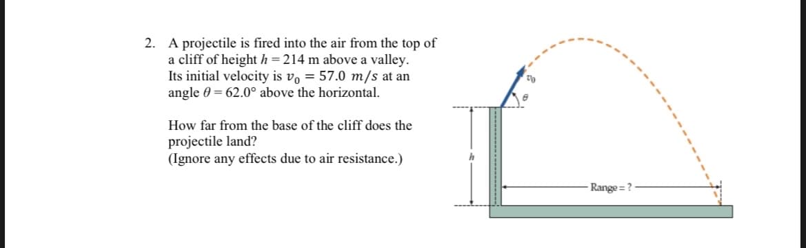 2. A projectile is fired into the air from the top of
a cliff of height h=214 m above a valley.
Its initial velocity is vo = 57.0 m/s at an
angle 0 = 62.0° above the horizontal.
How far from the base of the cliff does the
projectile land?
(Ignore any effects due to air resistance.)
Range = ?
