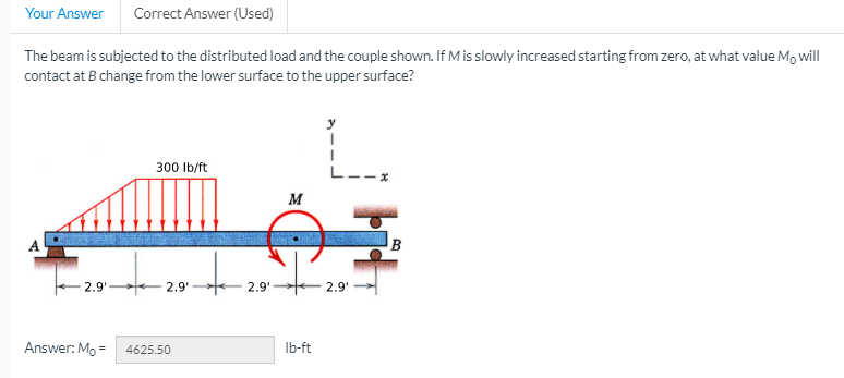 Your Answer
Correct Answer (Used)
The beam is subjected to the distributed load and the couple shown. If M is slowly increased starting from zero, at what value Mo will
contact at B change from the lower surface to the upper surface?
y
300 Ib/ft
L-
M
B
2.9'
2.9'
2.9'
2.9'
Answer: Mo =
4625.50
Ib-ft
