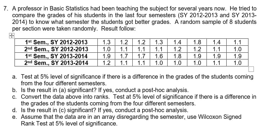7. A professor in Basic Statistics had been teaching the subject for several years now. He tried to
compare the grades of his students in the last four semesters (SY 2012-2013 and SY 2013-
2014) to know what semester the students got better grades. A random sample of 8 students
per section were taken randomly. Result follow:
1.4
1st Sem., SY 2012-2013
2nd Sem., SY 2012-2013
1st Sem., SY 2013-2014
2nd Sem., SY 2013-2014
1.3
1.2
1.2
1.3
1.8
1.4
1.1
1.0
1.1
1.1
1.1
1.2
1.2
1.1
1.0
1.7
1.1
1.7
1.1
1.9
1.6
1.8
1.9
1.9
1.9
1.2
1.0
1.0
1.0
1.1
1.0
a. Test at 5% level of significance if there is a difference in the grades of the students coming
from the four different semesters.
b. Is the result in (a) significant? If yes, conduct a post-hoc analysis.
c. Convert the data above into ranks. Test at 5% level of significance if there is a difference in
the grades of the students coming from the four different semesters.
d. Is the result in (c) significant? If yes, conduct a post-hoc analysis.
e. Assume that the data are in an array disregarding the semester, use Wilcoxon Signed
Rank Test at 5% level of significance.
