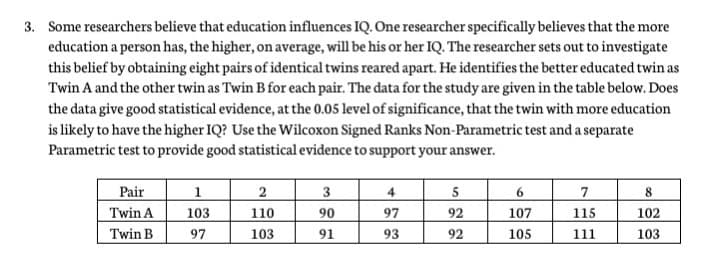 3. Some researchers believe that education influences IQ. One researcher specifically believes that the more
education a person has, the higher, on average, will be his or her IQ. The researcher sets out to investigate
this belief by obtaining eight pairs of identical twins reared apart. He identifies the better educated twin as
Twin A and the other twin as Twin B for each pair. The data for the study are given in the table below. Does
the data give good statistical evidence, at the 0.05 level of significance, that the twin with more education
is likely to have the higher IQ? Use the Wilcoxon Signed Ranks Non-Parametric test and a separate
Parametric test to provide good statistical evidence to support your answer.
Pair
Twin A
1
3
4
97
8
103
110
90
92
107
115
102
Twin B
97
103
91
93
92
105
111
103
