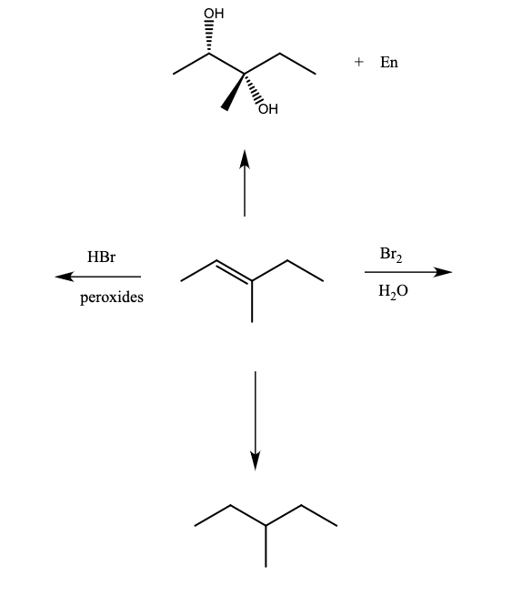 OH
+ En
HO,
Br,
HBr
H,O
peroxides
