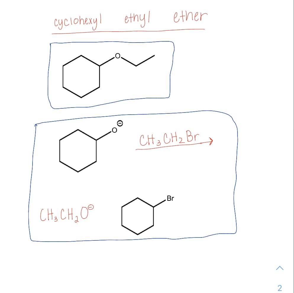 cyciohexyl
ethy!
ether
CH3 CH2 Br
.Br
CH3 CH, O°

