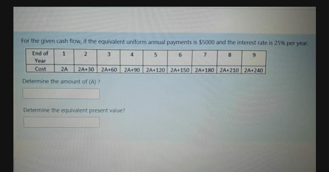 For the given cash flow, if the equivalent uniform annual payments is $5000 and the interest rate is 25% per year.
End of
1
3
4
6.
7.
Year
Cost
2A
2A+30
2A+60
2A+90 2A+120 2A+150 2A+180 2A+210 2A+240
Determine the amount of (A) ?
Determine the equivalent present value?
