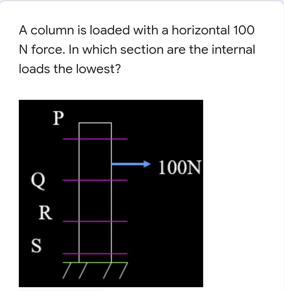 A column is loaded with a horizontal 100
N force. In which section are the internal
loads the lowest?
P
100N
Q
R
S
