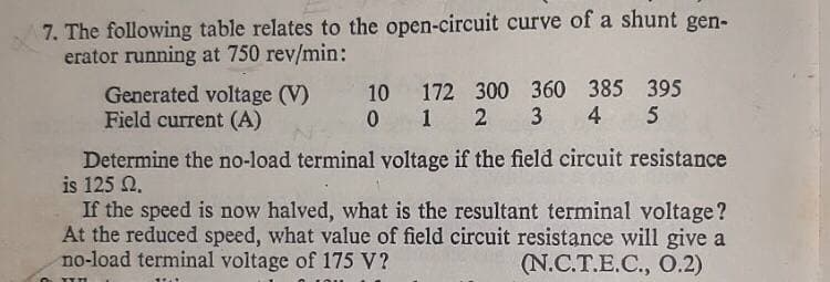 7. The following table relates to the open-circuit curve of a shunt gen-
erator running at 750 rev/min:
10 172 300 360 385 395
Generated voltage (V)
Field current (A)
0 1 2 3 4 5
Determine the no-load terminal voltage if the field circuit resistance
is 125 Q.
If the speed is now halved, what is the resultant terminal voltage?
At the reduced speed, what value of field circuit resistance will give a
no-load terminal voltage of 175 V?
(N.C.T.E.C., O.2)
