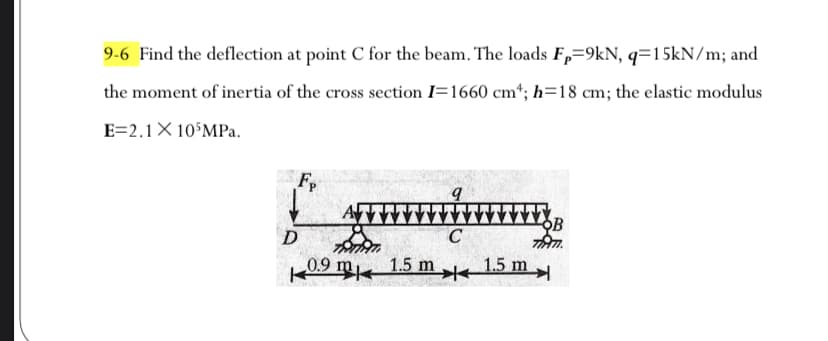 9-6 Find the deflection at point C for the beam. The loads Fp=9kN, q=15kN/m; and
the moment of inertia of the cross section I=1660 cm; h=18 cm; the elastic modulus
E=2.1 X 10 MPa.
Fp
D
A
0.9 m
1.5 m
m
C
1.5 m
OB
