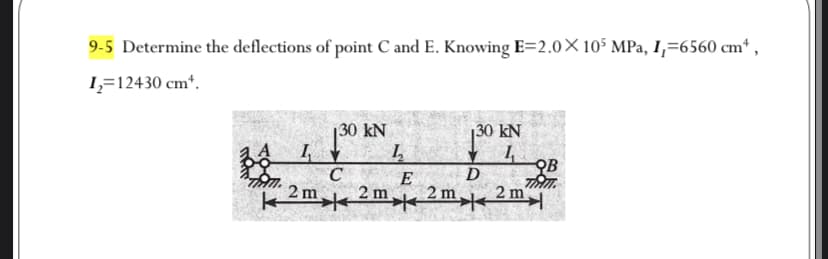 9-5 Determine the deflections of point C and E. Knowing E=2.0X105 MPa, I₁=6560 cm+,
1₂=12430 cm².
I
2m
k
Thim.
30 kN
C
1₂
2 m
E
*
130 kN
QB
TATT.
D
2m 2m
*