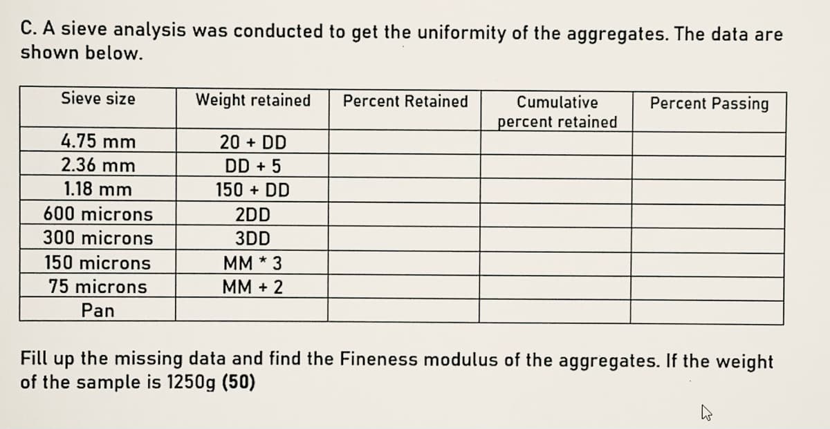 C. A sieve analysis was conducted to get the uniformity of the aggregates. The data are
shown below.
Sieve size
Weight retained
Percent Retained
Cumulative
Percent Passing
percent retained
4.75 mm
2.36 mm
1.18 mm
600 microns
20 + DD
DD + 5
150 + DD
2DD
300 microns
3DD
150 microns
75 microns
Mм * 3
MM + 2
Pan
Fill up the missing data and find the Fineness modulus of the aggregates. If the weight
of the sample is 1250g (50)
