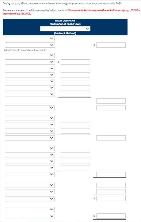 During the year, $70 of common stock was issued in exchange for plant assets. No plant assets were sold in 2020.
Prepare a statement of cash flows using the indirect method. (Show amounts that decrease cash flow with either a- sign eg.-15,000 or
in parenthesis eg. (15,000J
NASH COMPANY
Statement of Cash Flows
(Indirect Method)
Adjustments to reconcile net income to
