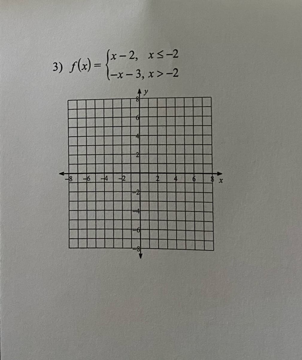 x-2, xS-2
(-x- 3, x>-2
3) f(x) =
-2

