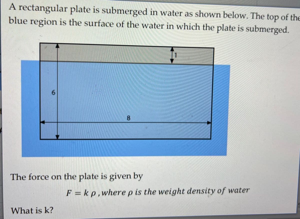 A rectangular plate is submerged in water as shown below. The top of the
blue region is the surface of the water in which the plate is submerged.
8
The force on the plate is given by
F = kp, where p is the weight density of water
What is k?
GO
5