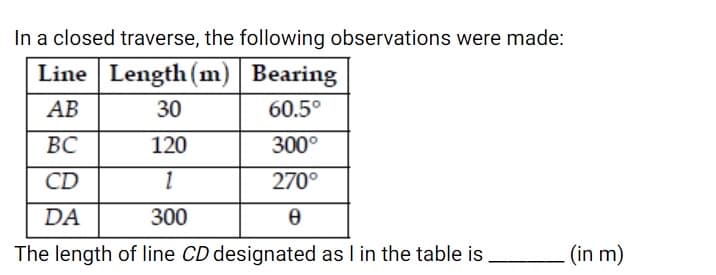 In a closed traverse, the following observations were made:
Line Length (m) | Bearing
АВ
30
60.5°
ВС
120
300°
CD
270°
DA
300
The length of line CD designated as I in the table is
(in m)

