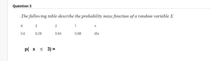 Question 3
.The following table describe the probability mass fiunction of a random variable X
4
3
2
0.6
0.28
0.04
0.08
(f(x
p( x < 3) =
