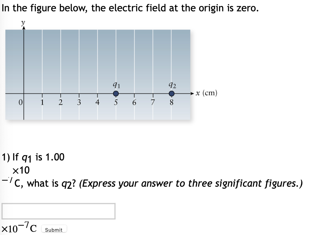 In the figure below, the electric field at the origin is zero.
91
92
>х (ст)
1
3
4
5
6.
7
8.
1) If q1 is 1.00
х10
-/C, what is q2? (Express your answer to three significant figures.)
x10-7c
Submit
