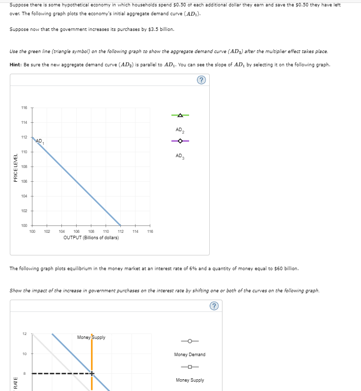 Suppose there is some hypothetical economy in which households spend $0.50 of each additional dollar they earn and save the $0.50 they have left
over. The following graph plots the economy's initial aggregate demand curve (AD₂).
Suppose now that the government increases its purchases by $3.5 billion.
Use the green line (triangle symbol) on the following graph to show the aggregate demand curve (AD₂) after the multiplier effect takes place.
Hint: Be sure the new aggregate demand curve (AD₂) is parallel to AD₁. You can see the slope of AD₁ by selecting it on the following graph.
?
PRICE LEVEL
116
114
RATE
112
110
108
106
104
102
100
12
100
10
AD,
09
102
104 106 108 110 112
OUTPUT (Billions of dollars)
The following graph plots equilibrium in the money market at an interest rate of 6% and a quantity of money equal to $60 billion.
114 116
Show the impact of the increase in government purchases on the interest rate by shifting one or both of the curves on the following graph.
?
þ 4
Money Supply
AD₂
AD₂
Money Demand
Money Supply