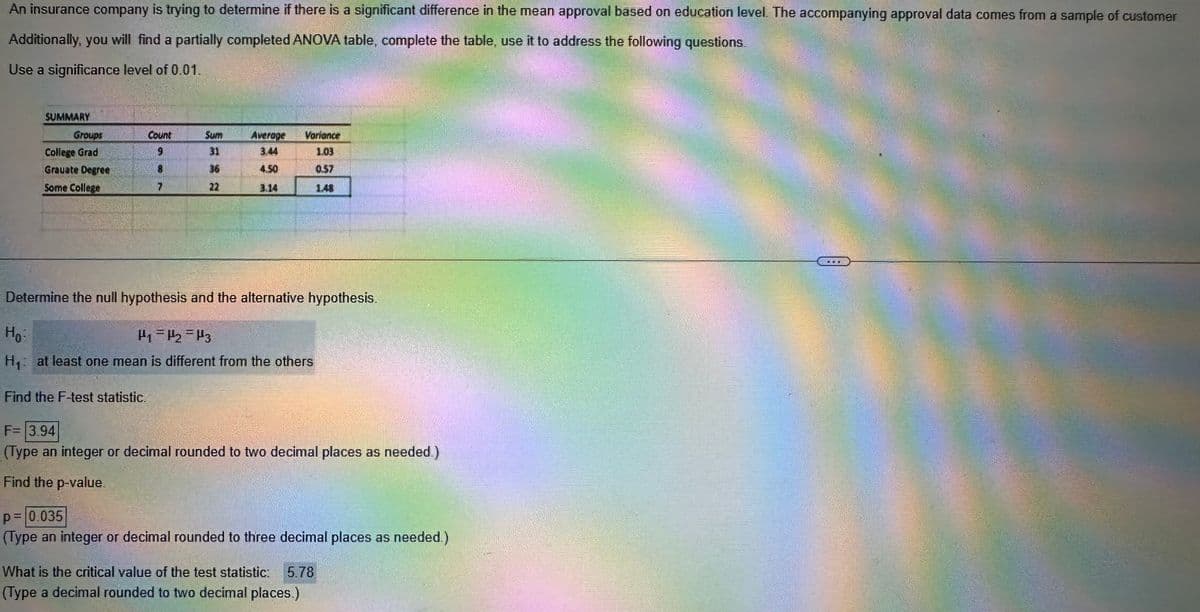 An insurance company is trying to determine if there is a significant difference in the mean approval based on education level. The accompanying approval data comes from a sample of customer
Additionally, you will find a partially completed ANOVA table, complete the table, use it to address the following questions.
Use a significance level of 0.01.
SUMMARY
Groups
College Grad
Count
9
Sum
Average
Variance
103
Grauate Degree
4.50
0.57
Some College
7
22
148
Determine the null hypothesis and the alternative hypothesis.
Ho
H₁
P1 P2 P3
at least one mean is different from the others
Find the F-test statistic.
F= 3.94
(Type an integer or decimal rounded to two decimal places as needed.)
Find the p-value.
p=0.035
(Type an integer or decimal rounded to three decimal places as needed.)
5.78
What is the critical value of the test statistic:
(Type a decimal rounded to two decimal places.)