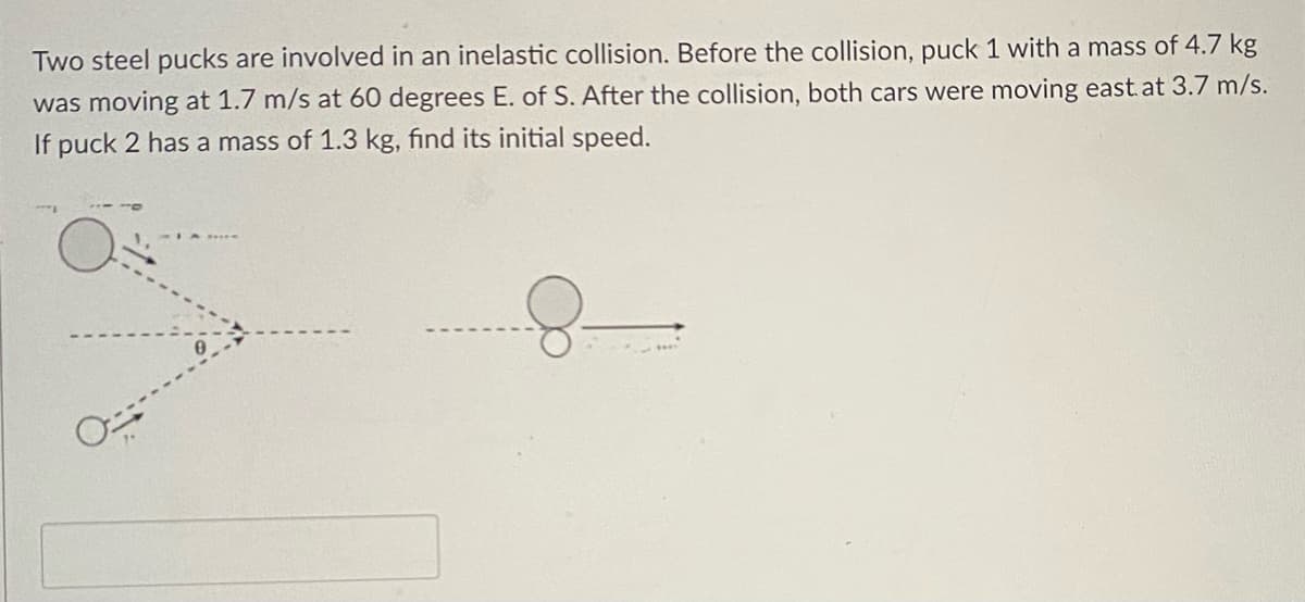 Two steel pucks are involved in an inelastic collision. Before the collision, puck 1 with a mass of 4.7 kg
was moving at 1.7 m/s at 60 degrees E. of S. After the collision, both cars were moving east at 3.7 m/s.
If puck 2 has a mass of 1.3 kg, find its initial speed.
