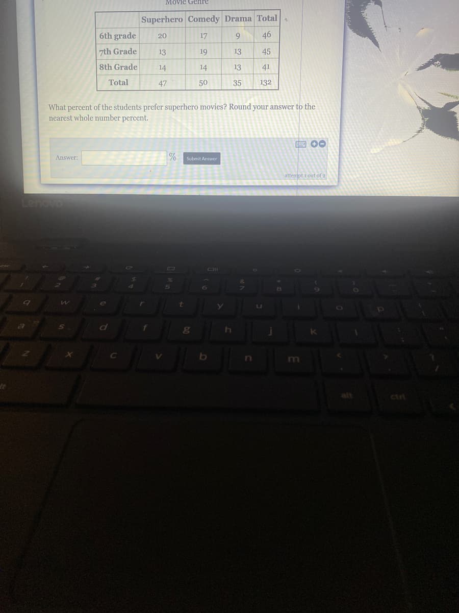 Movie Genre
Superhero Comedy Drama Total
6th grade
46
20
17
zth Grade
13
19
13
45
8th Grade
14
14
13
41
Total
47
50
35
132
What percent of the students prefer superhero movies? Round your answer to the
nearest whole number percent.
Answer:
Submit Answer
attempt i out of 2
Lenovo
e
1r
t
of
