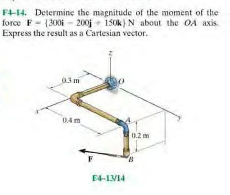 F4-14. Determine the magnitude of the moment of the
force F = {300i - 200j + 150k} N about the OA axis.
Express the result as a Cartesian vector.
0.3 m
0.4 m
0.2 m
B.
F4-13/14
