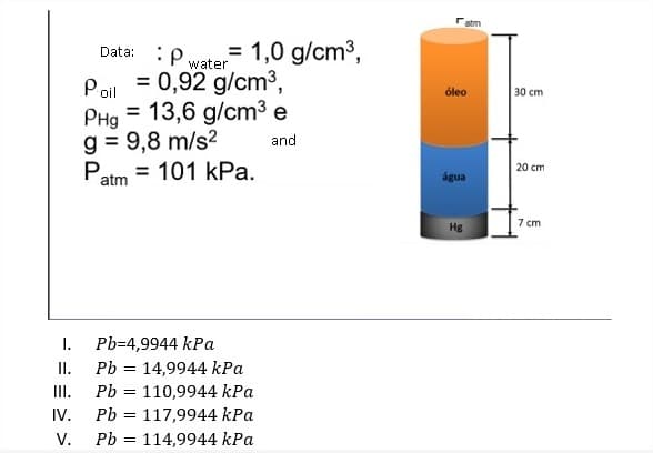 atm
= 1,0 g/cm³,
Data:
:P.
water
Poil = 0,92 g/cm3,
PHg = 13,6 g/cm³ e
g = 9,8 m/s2
Patm
%3D
óleo
30 cm
and
101 kPa.
20 cm
%3D
água
7 cm
Hg
I.
Pb=4,9944 kPa
II.
Pb = 14,9944 kPa
Pb = 110,9944 kPa
IV.
III.
Pb = 117,9944 kPa
V.
Pb = 114,9944 kPa
