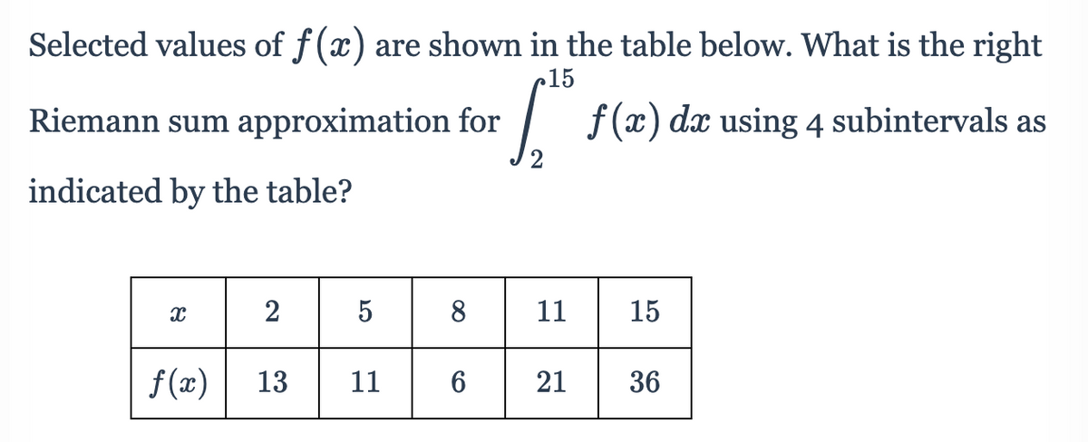 Selected values of f(x) are shown in the table below. What is the right
15
Riemann sum approximation for
| f(x) dx using 4 subintervals as
indicated by the table?
2
5
8
11
15
f(x)
13
11
6
21
36
