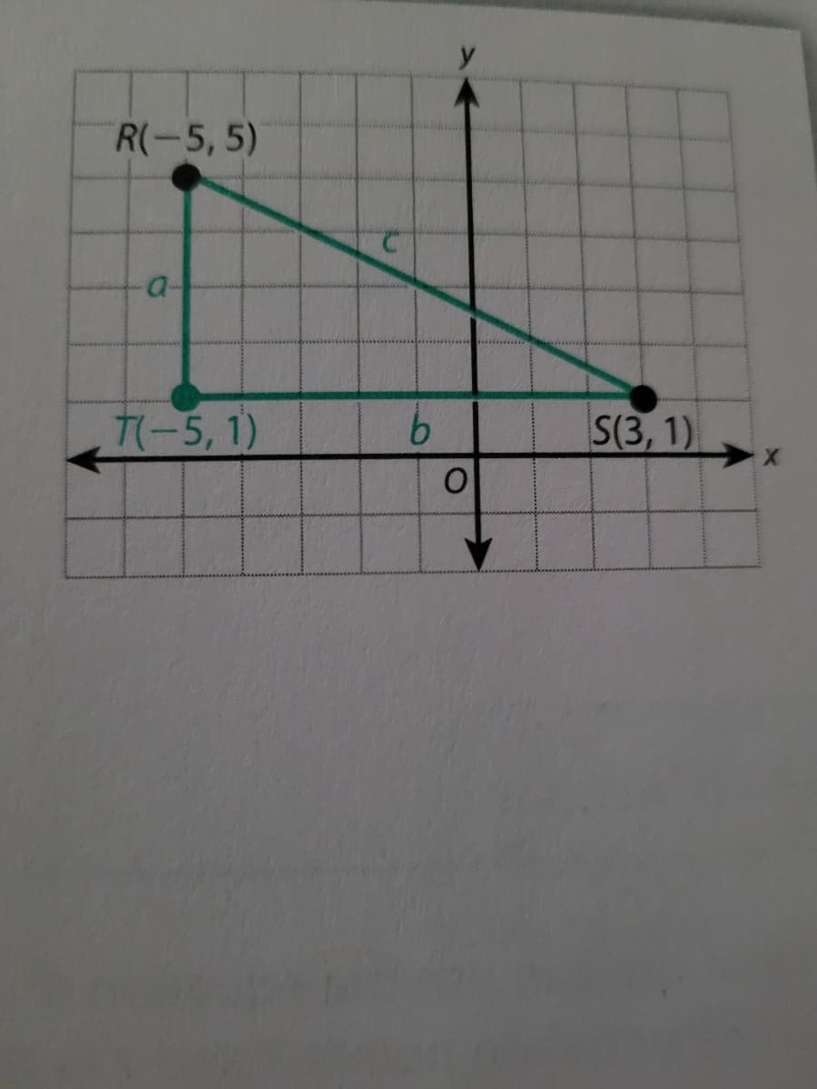 R(-5, 5)
a-
T(-5,1)
9.
S(3, 1)
