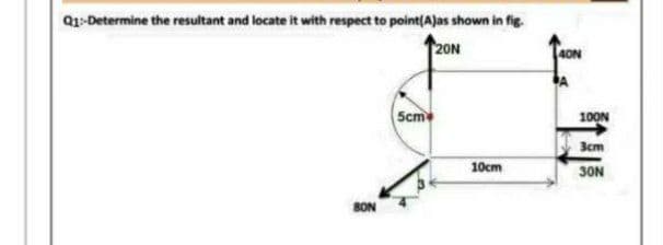Q1-Determine the resultant and locate it with respect to point Ajas shown in fig.
20N
40N
Scm
100N
3cm
10cm
30N
BON
